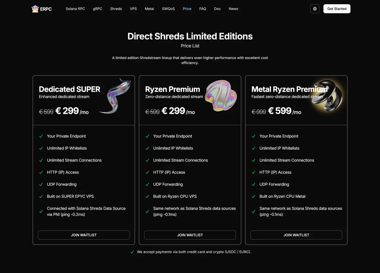 Direct Shreds Limited Editions