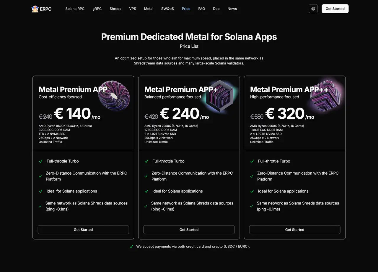 Premium Dedicated Metal Price