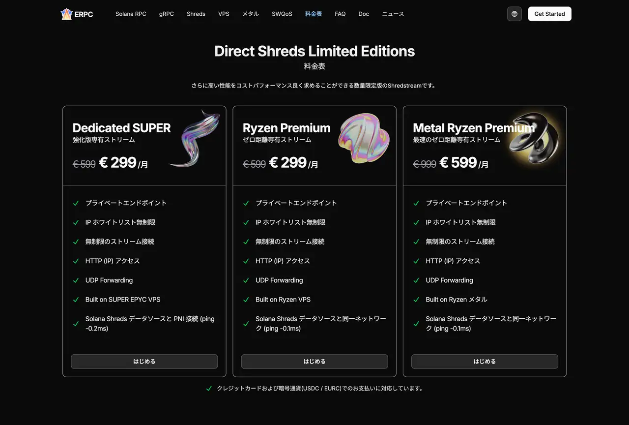 Limited Shreds Pricing