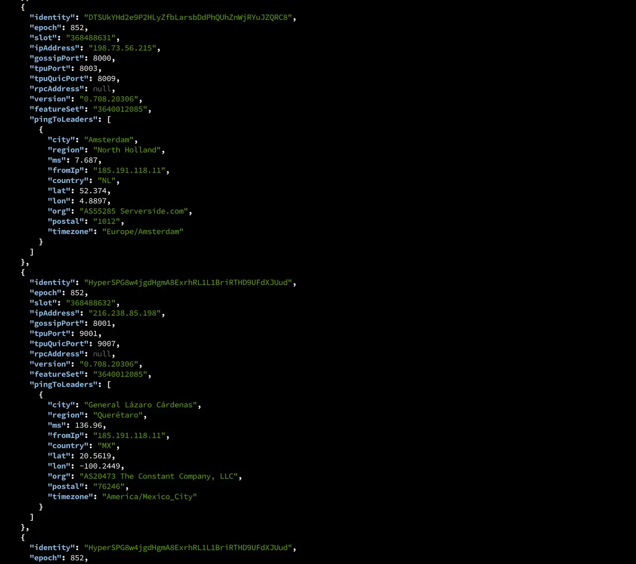getLeaderSlots API利用例