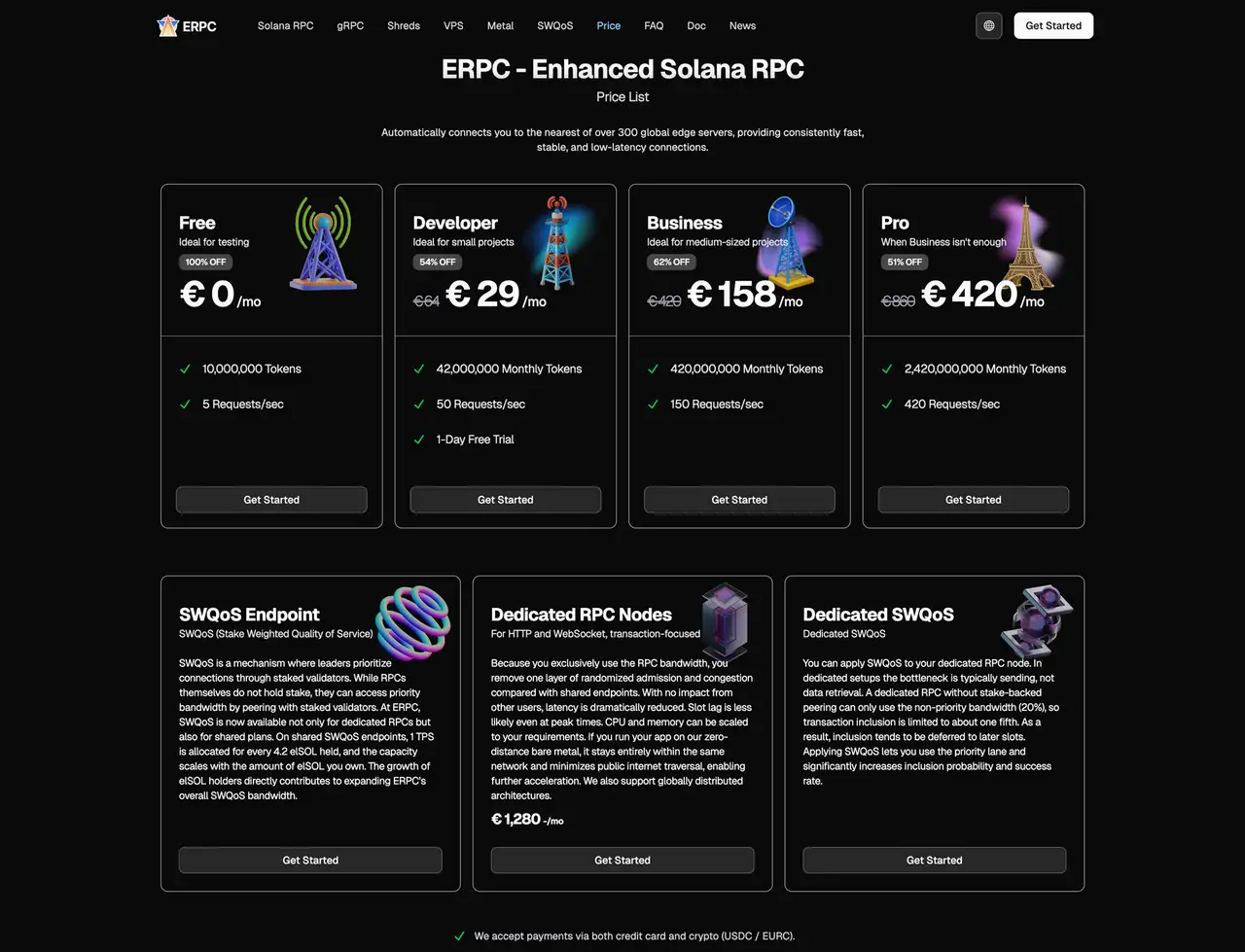 Shared Solana RPC Pricing