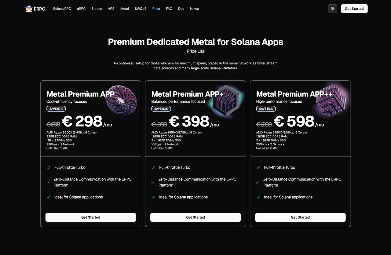 ERPC Premium Dedicated Metal Price