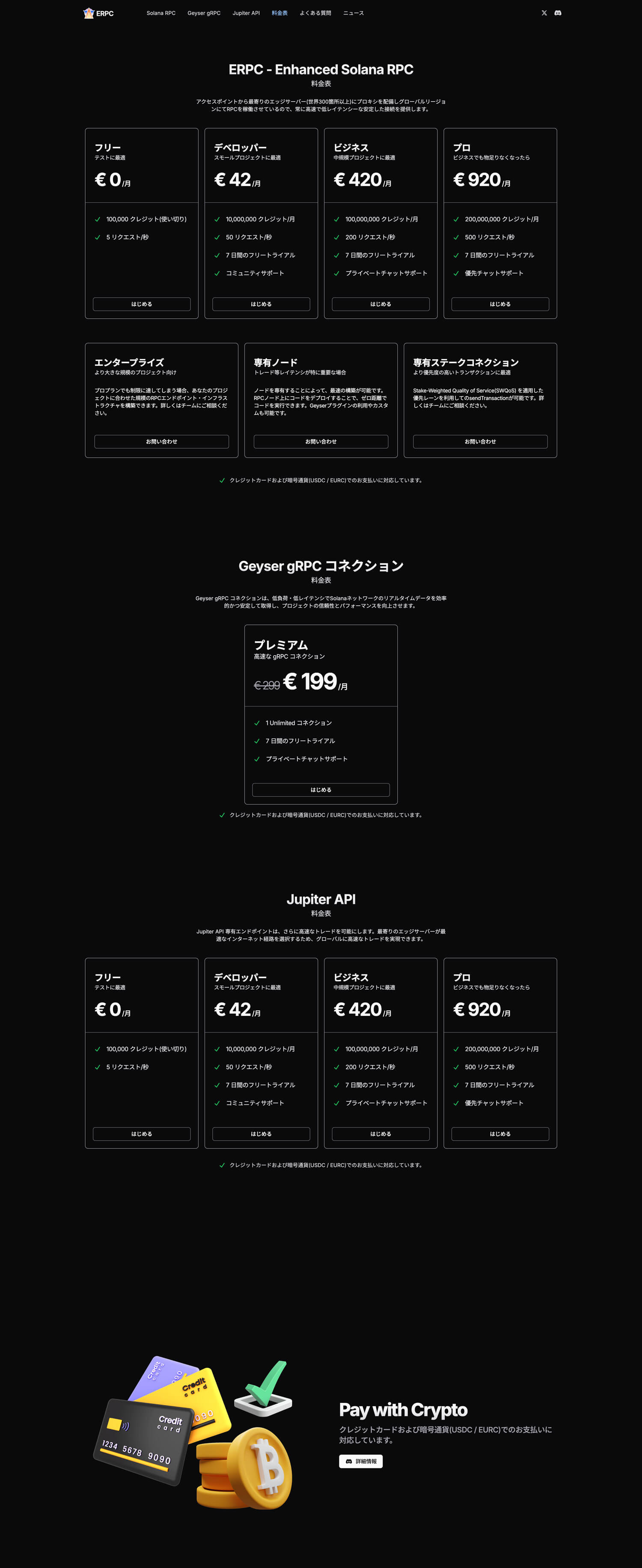 ERPC Price