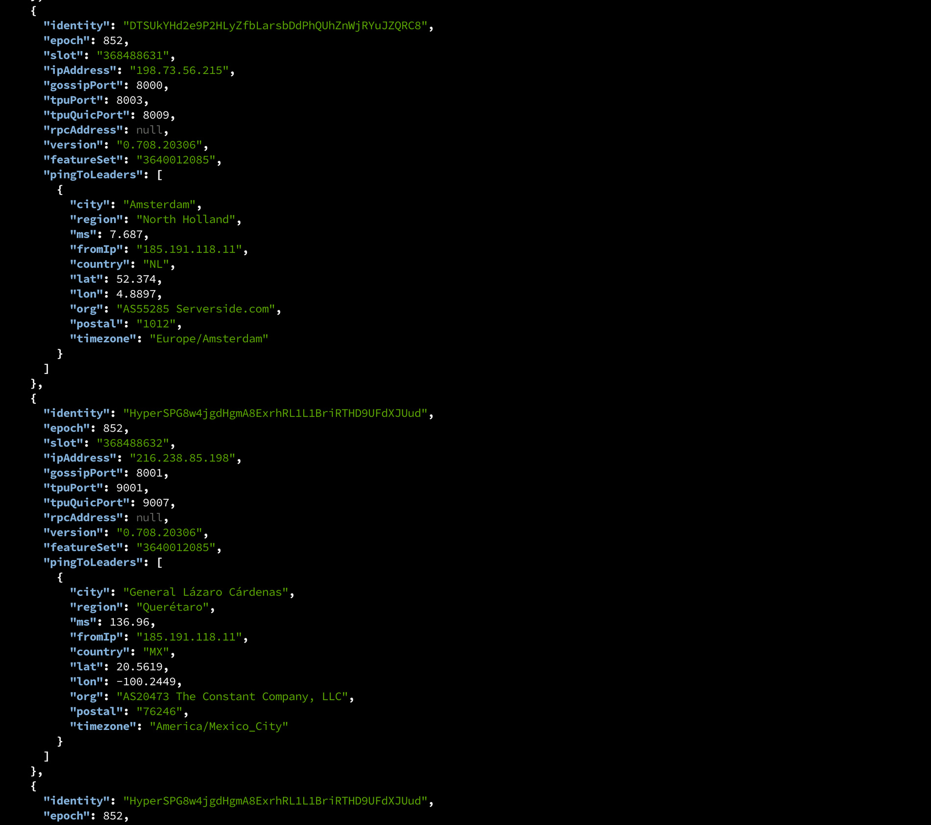 getLeaderSlots API Example