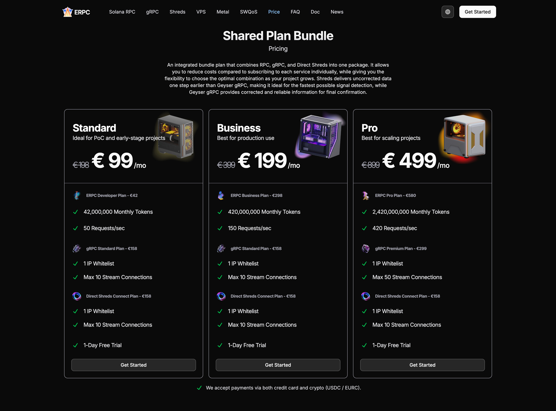 Bundle Plan