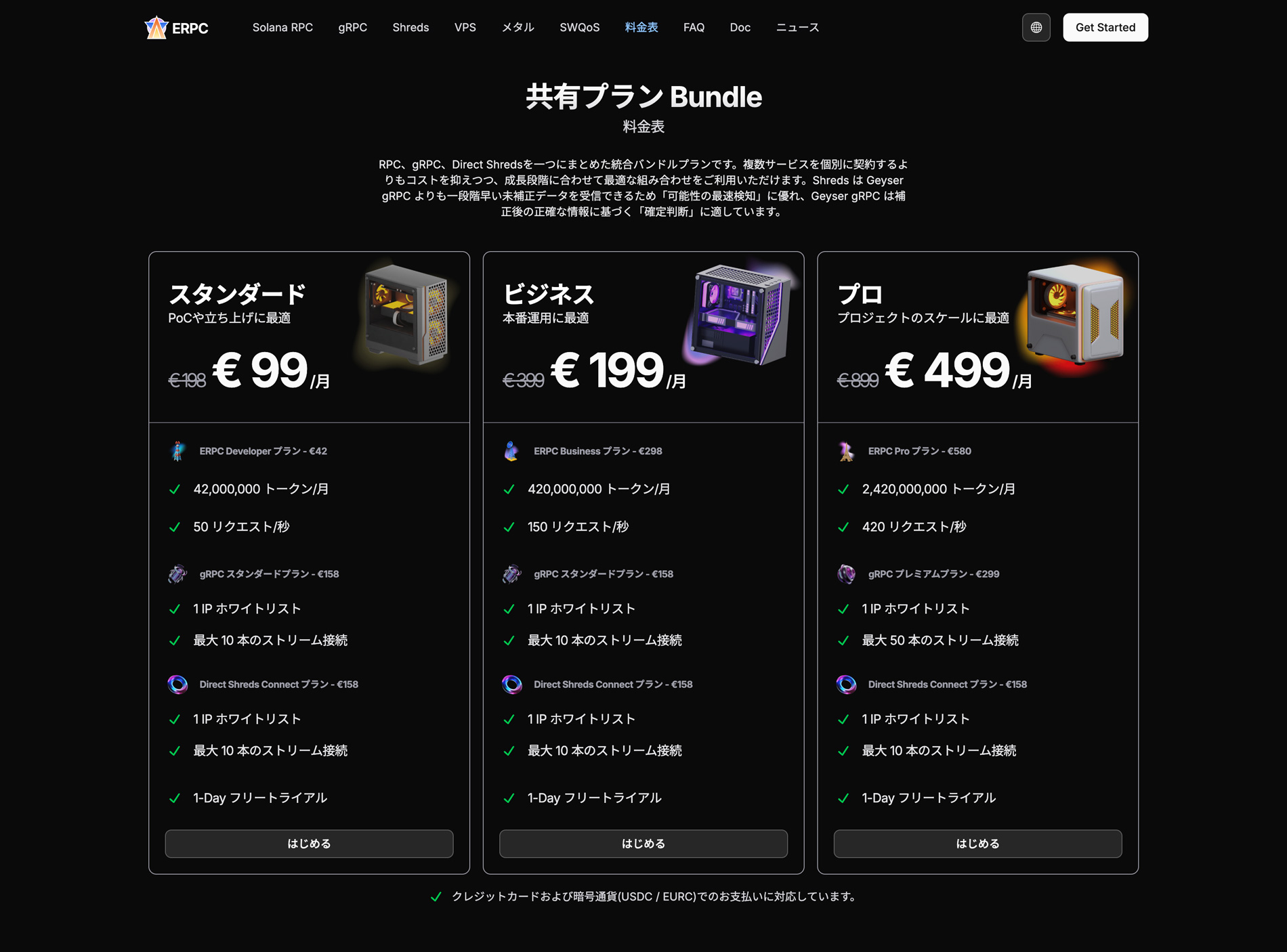 Bundle Plan