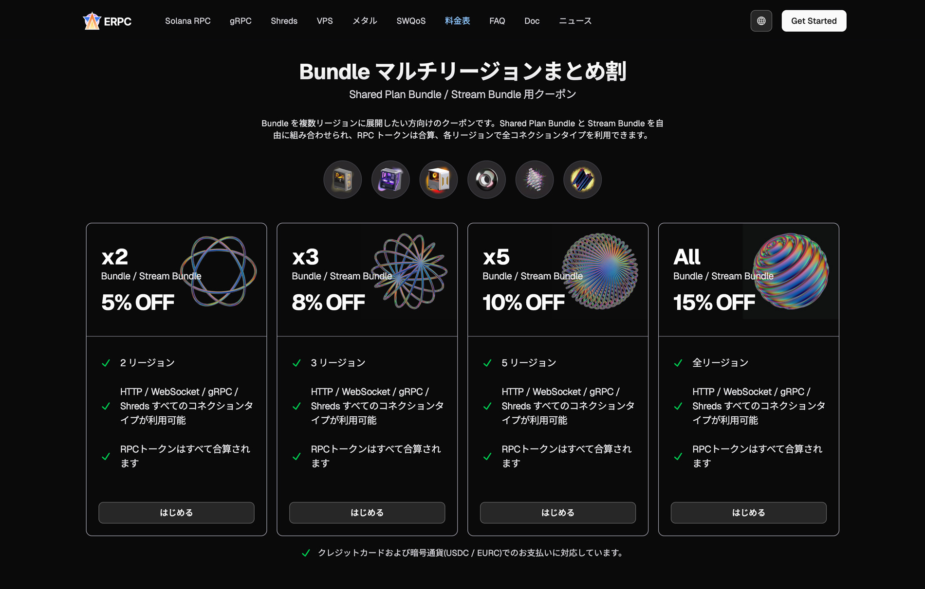 Bundle Multi-region Discounts